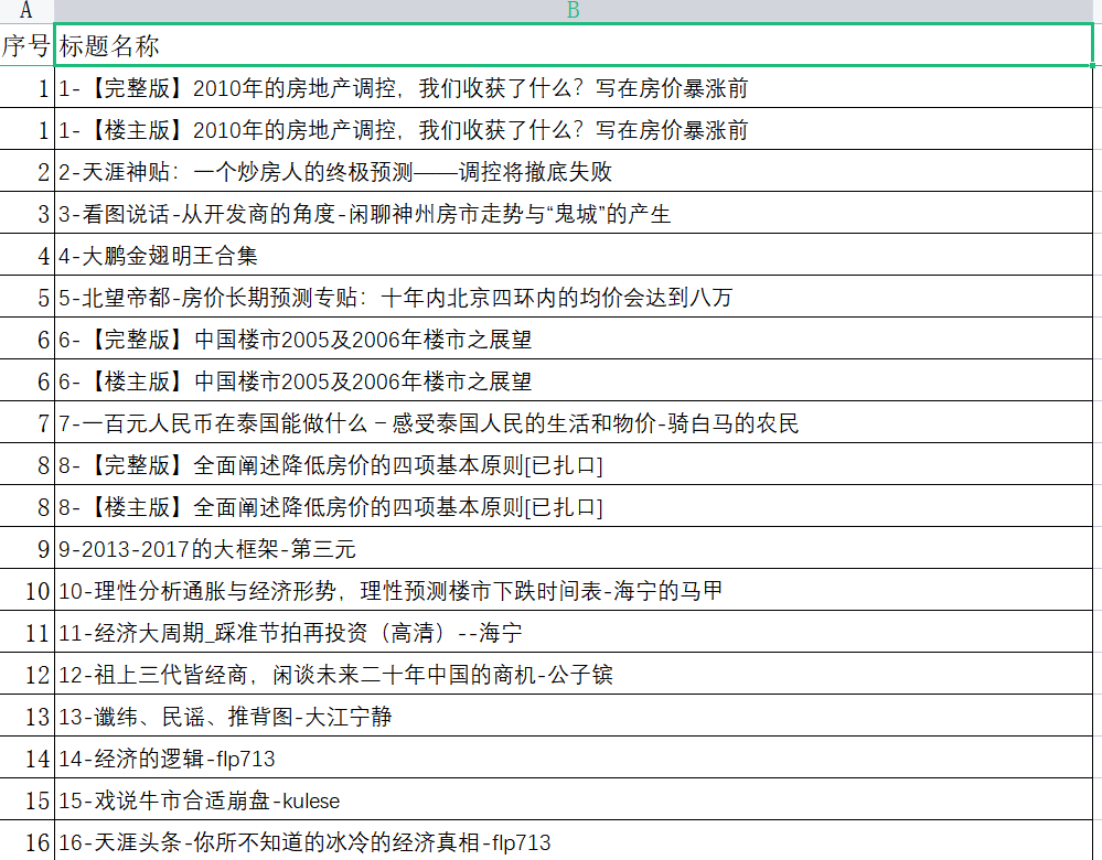 图片[3]-天涯论坛-神帖_玩法揭秘套路分享(教程+资源)-学长代码-毕业设计源码网