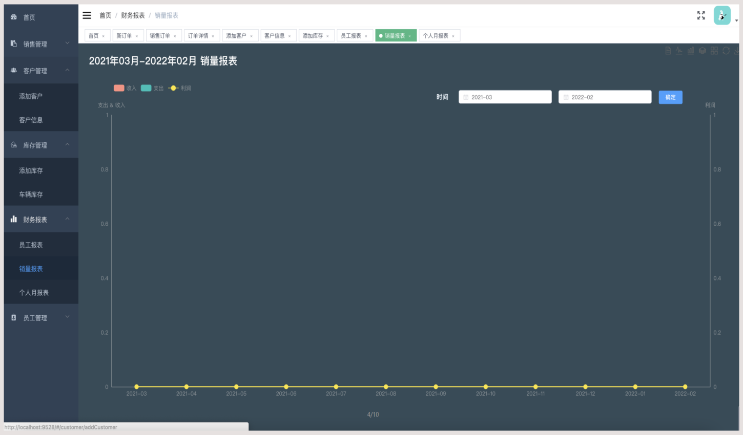 Spring boot + Vue 汽车销售管理系统源码-学长代码-毕业设计源码网