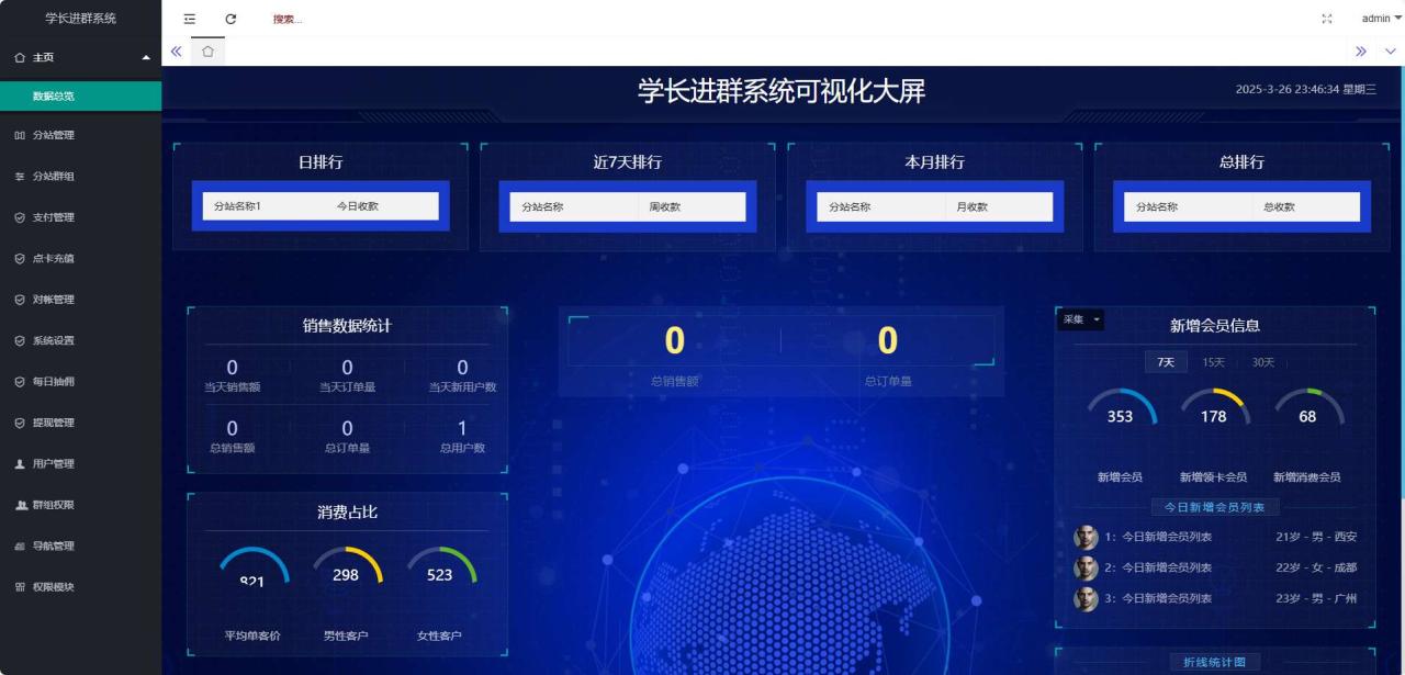 图片[15]-25版本付费进群自动安装程序版本-学长代码-毕业设计源码网